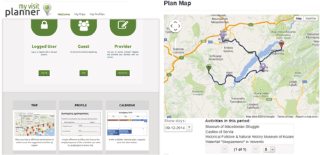 Figure 1: MYVISITPLANNER itinerary recommender.
