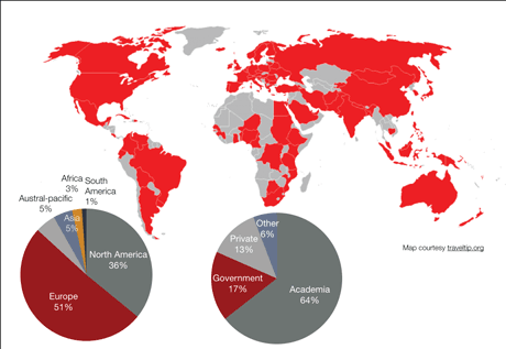 Figure 1: Distribution of 2,538 individual RDA members in 92 countries as of 3 December 2014.