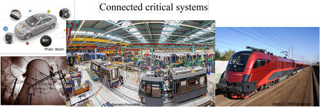 Figure 1:Connected critical systems.