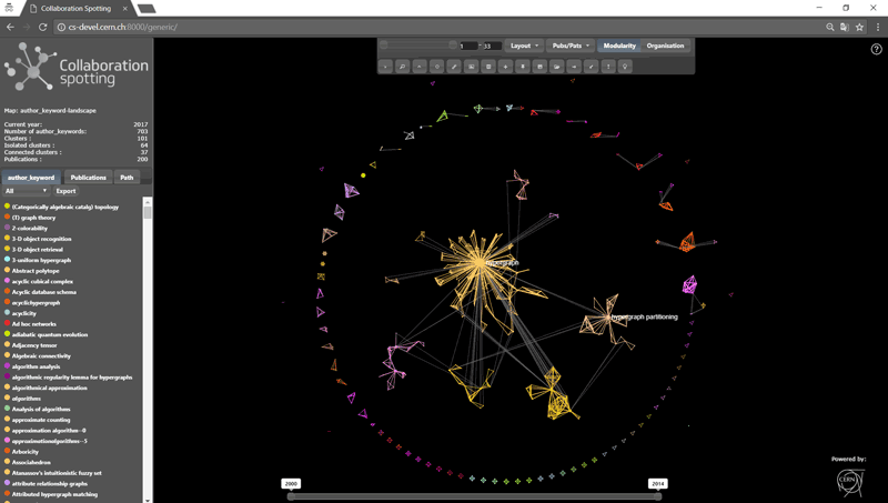 Figure 2: View of an analysis output depicting a network of publications from the keyword perspective. Vertices in italics represent keywords merged together and the others single-keywords. Coloured clusters highlight groups of keywords that are found more often together in publications.