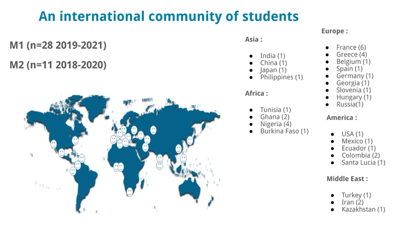 Figure 2: The #CreaSmartEdtech Msc international map, featuring 40 students coming from 25 countries gathered to learn together, and start a true international community.