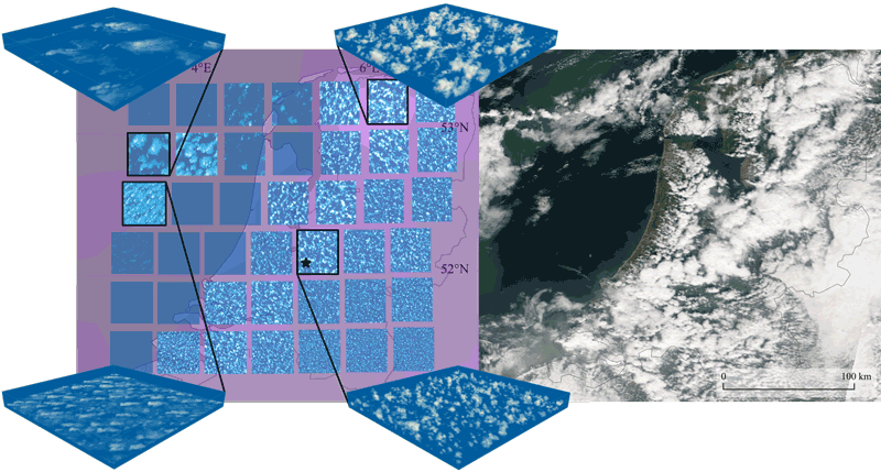 Figure 1: Superparameterized weather simulation over the Netherlands, compared to a satellite image from Terra/MODIS. Each blue tile represents one local, cloud-resolving model, connected to a global model (shown as the purple background). From ref. [1].