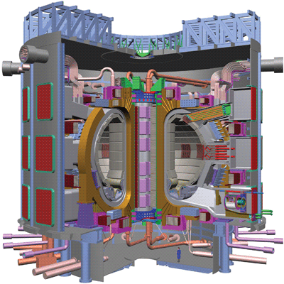 Figure 2: Artist’s impression of ITER. Source: http://www.fusie-energie.nl