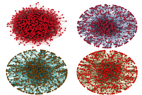 Figure 1: From random to small world – the evolution of a dynamic social network.