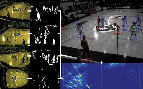 Figure 1: On the left, the foreground likelihoods are extracted from each camera. They are projected to define a ground occupancy map (bottom right in blue) used for player detection and tracking, which in turns supports camera selection. 