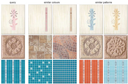 Figure 1: The system offers catalogue tiles, which have similar colours or patterns (characteristics) as the query tile. The images are courtesy of Sanita.cz.