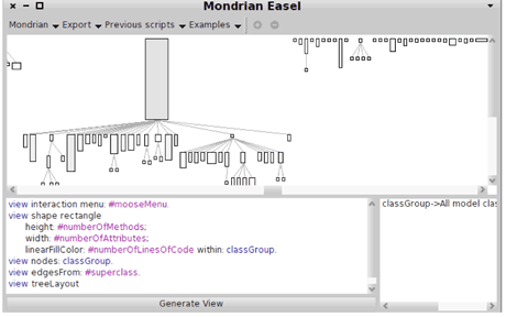 Figure 1: A visualization in Mondrian showing classes