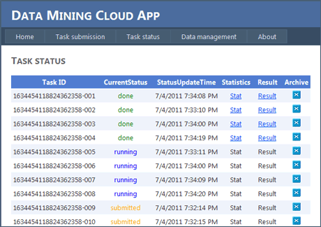Figure 3: Data Mining Cloud App website: A screenshot from the task status section.