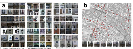 Figure 1: Quantitative visual analysis of urban environments from street view imagery [1].  1a: Examples of architectural visual elements characteristic of Paris, Prague and London, identified through the analysis of thousands of Street View images. 1b: An example of a geographic pattern (shown as red dots on the map of Paris) of one visual element,  balconies with cast-iron railings, showing their concentration along the main boulevards. This type of automatic quantitative visual analysis has a potentially significant role in urban planning applications. 