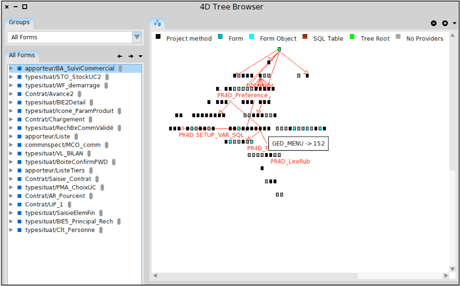 Figure 1: A dependency analyzer for legacy code.