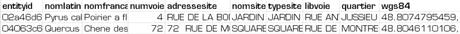 Figure1: Example CSV file and an example of Piled Chart.