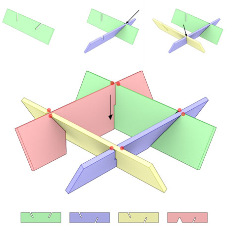 Figure 2: Mesh Joinery is based on a novel slit based interlocking system that allows to connect flat pieces in a much more flexible way and that retains robustness through global relationships.