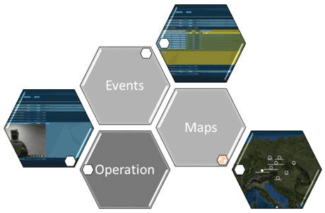 Figure 2: Tool support.