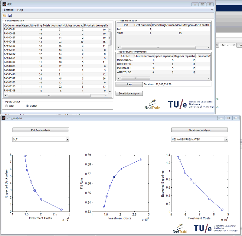 Figure 2: Screenshot of the TRAINcontrol application