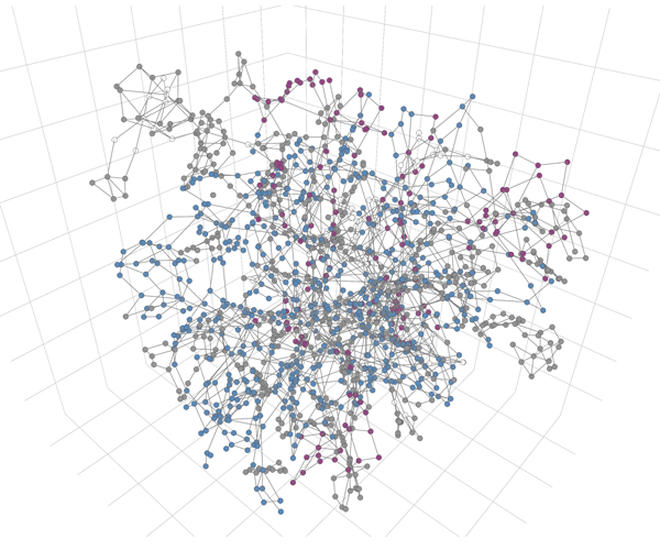 Figure 1: 3D representation of a control flow graph.