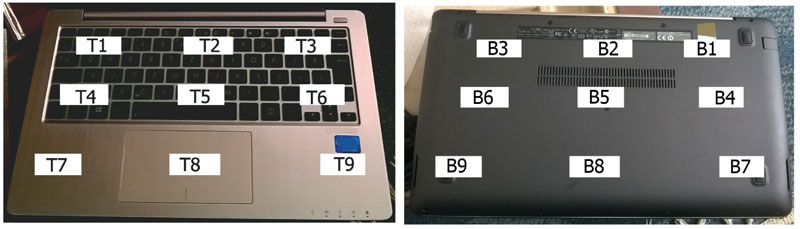 Figure 1: Typical positions at the top (left) and bottom (right) of the laptop.