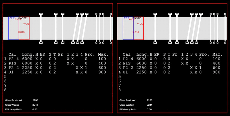 Figure 2: Cut planning process [L1].