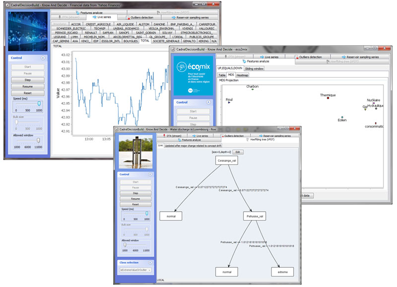 yahoo finance api documentation