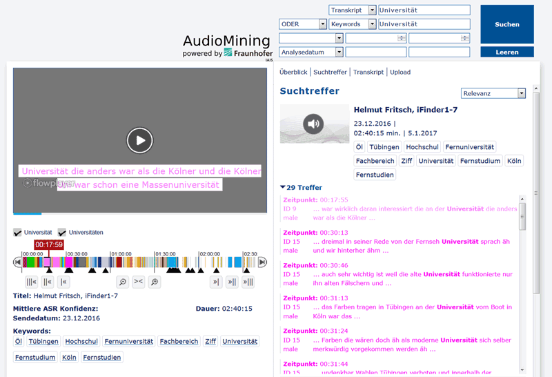 Figure: Search and Retrieval Interface of the Fraunhofer IAIS Audio Mining System for Oral History