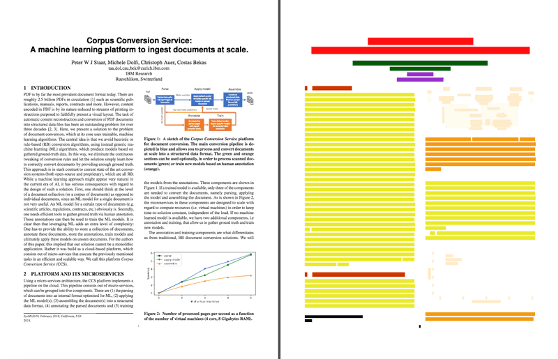 Figure 2: The annotated cells obtained for a published paper. Here, the title, authors, affiliation, subtitle, main-text, caption and picture labels are represented respectively as red, green, purple, dark-red, yellow, orange and ivory.