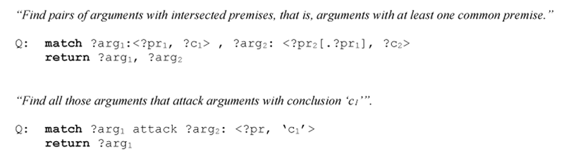 Figure 2: Two examples of ArgQL.