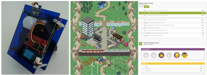 Figure 1 Some of the basic elements in the GAIA approach (from left to right): an IoT node installed inside classroom measuring environmental parameters, the world map of the GAIA Challenge on top of which students move between GAIA’s “missions”, and the ranking of different schools and classes participating in the Challenge.