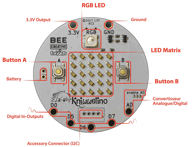 Figure 1: The Kniwwelino board contains a 5×5 LEDs matrix, an RGB LED, two push buttons and several pins for connecting additional hardware.