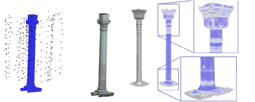 Figure 1: Camera positions and 3D reconstructed object (left),  saliency map extraction (right).