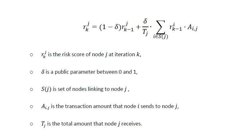 Figure 2: Formula for risk propagation. Because of the properties of Additive Homomorphic Encryption, this can be performed on homomorphically encrypted risk scores as well. 