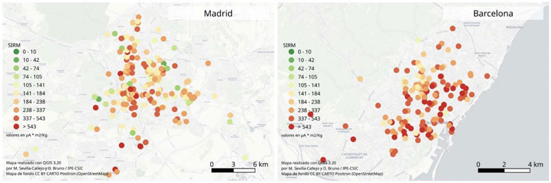 Figure 1: Strawberry leaves SIRM results, Madrid and Barcelona metropolitan areas.
