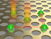 Fgure 1: Atoms trapped in grid simulating the correlations in a molecule. 