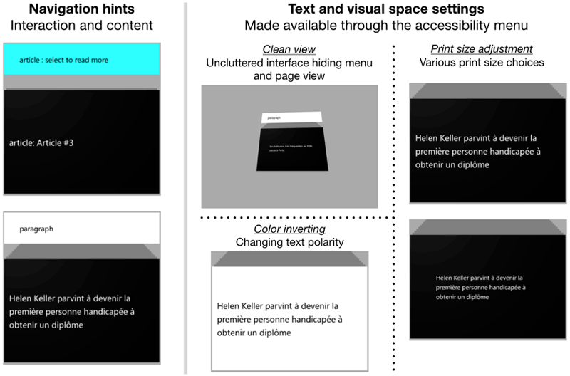 Figure 2: The toolbox offers various customisation of accessibility parameters such as navigation hints to indicate what text content is being shown and if more content is linked to a card (left), and print size, interface decluttering, and colour options (right). 