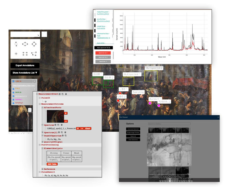 Figure 3: Heritage Annotator interface and functionalities.