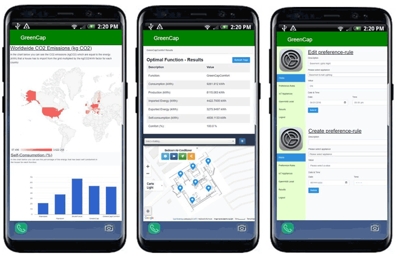 Figure 2: GreenCap graphical user interface: interfaces displaying consumption results, algorithm’s performance, dashboard for smart space – Anyplace Viewer, and create/edit portals for preference rules (PR).