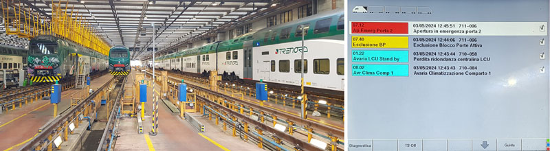 Figure 1: Trenord's Fiorenza maintenance facility, the largest railway maintenance facility in Italy with a maintenance and cleaning capacity of up to 140 full trains every week, and a train driver control screen displaying diagnostic information on rolling stock assets.