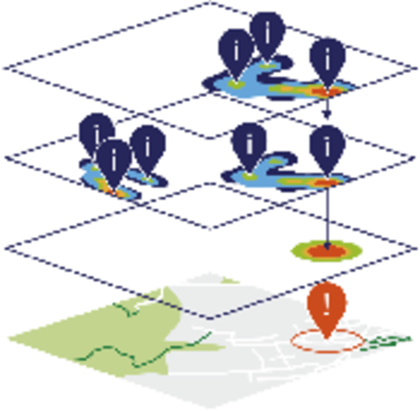 Figure 1: Illustration of MuFASA´s employed feature level methodologies utilizing Bayesian Inference and heat maps. The result of the statistical fusion is represented as an alert (red marker).