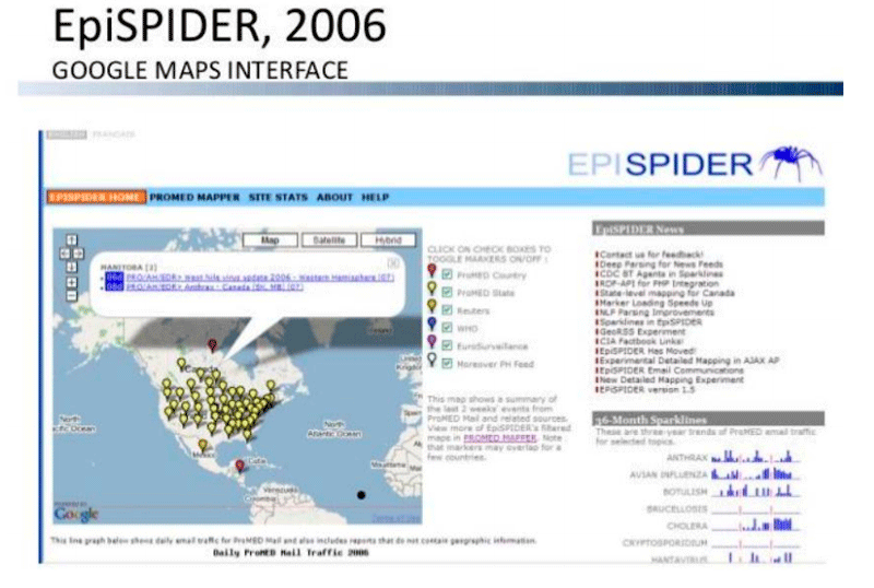 Figure 3: EpiSPIDER Interface.