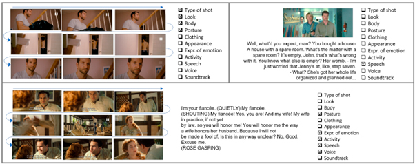Figure 1: Examples of segments tagged with a “Sure” level of objectification. Top left: vision modality only. Top right: text modality only. Bottom: multimodal vision, text, and audio concepts producing objectification.