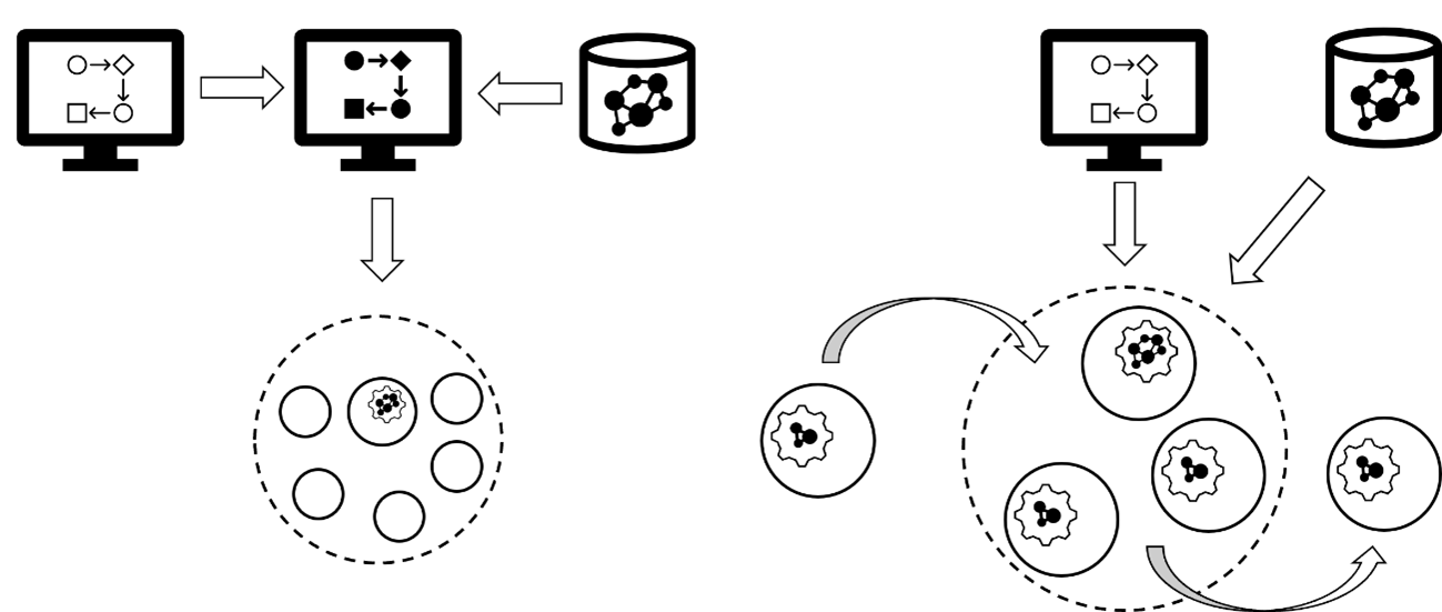 Figure 1: SmartEdge Node Concept.