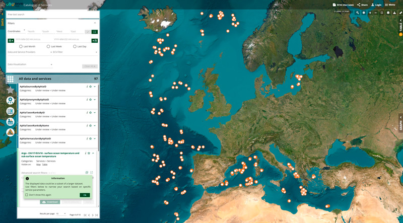 Figure 1: ENVRI Catalogue of Services providing unified access to environmental data and analytical tools across research domains.