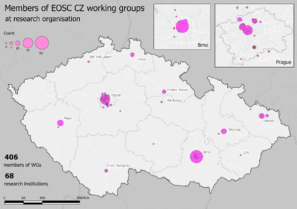 Figure 1: Members of the EOSC CZ Working Groups.
