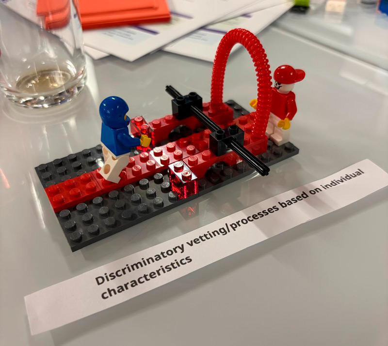 Figure 1: A model to illustrate discriminatory vetting/processes based on individual characteristics.