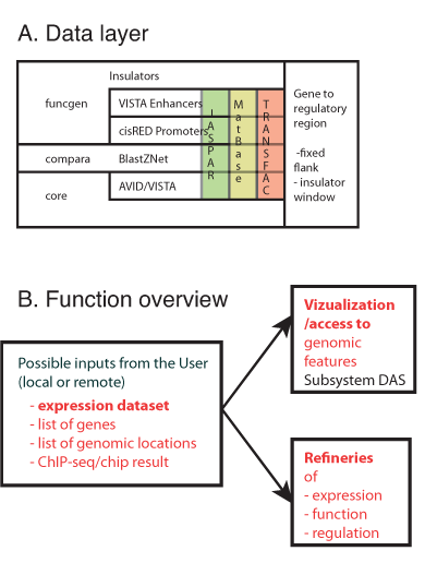 figure1-ab