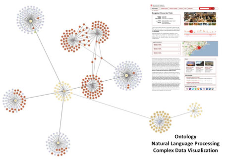 Figure 1: Pat.mapa overview.