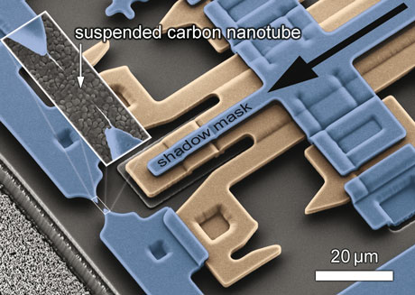 Coloured SEM images of a suspended carbon nanotube transistor.