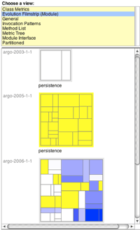 Figure 2: The Module Evolution Filmstrip of the org.argouml.persistence module 