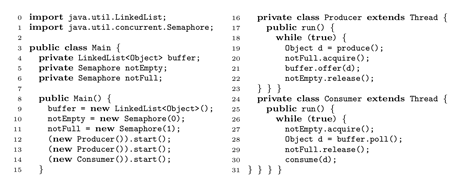 Figure 1: A Java implementation of a typical producer-consumer scenario