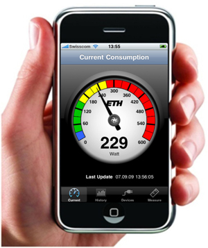 Figure 1: Live visualization of current household electricity consumption