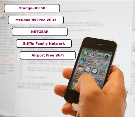 Figure 1: A smartphone broadcasting in plaintext its Wi-Fi fingerprint, ie names of networks to which it has previously been connected