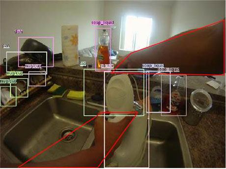 Figure 1 a (top) Examples of wearable cameras (Clockwise from top-left) lapel, neck-worn Microsoft SenseCam, glasses and head-worn camera. Figure 1b (bottom) Example of a processed image from [1].